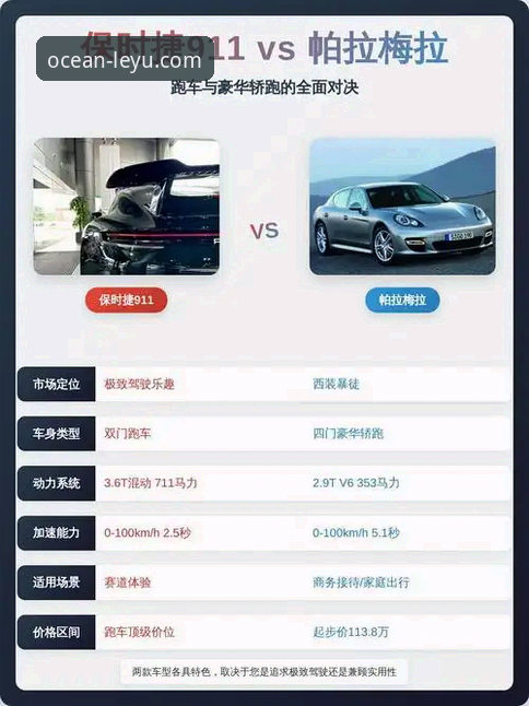 乐鱼最新版 乐鱼最新版 vs 旧版:五大核心升级全面对比,哪个更适合你?